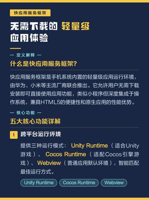 快應用服務框架 無需應用軟件服務的未來之路